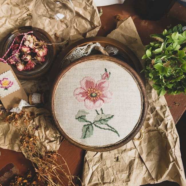 Расчет стоимости мастер-класса по рукоделию